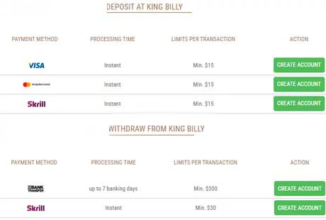 Payment Methods at KingBilly Casino Ways to deposit to KingBilly Casino